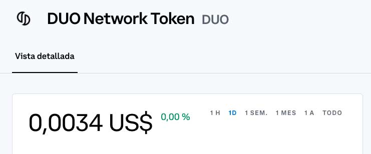 DUO Network precio